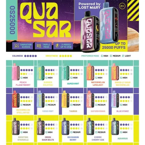 Best Deal Lost Mary Quasar OS25000 Disposable-5-Pack